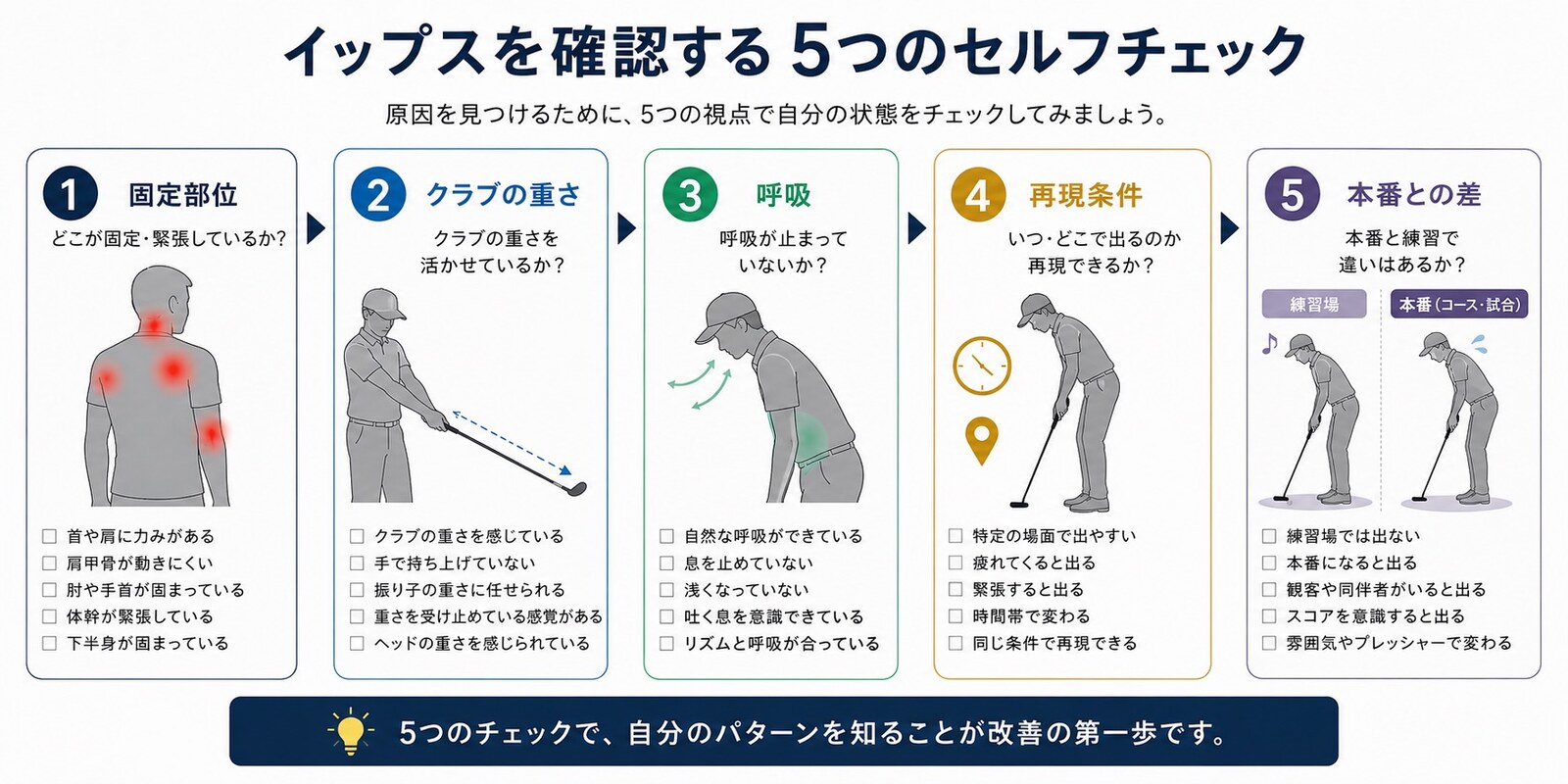 ゴルフのイップスを確認する5つのセルフチェック